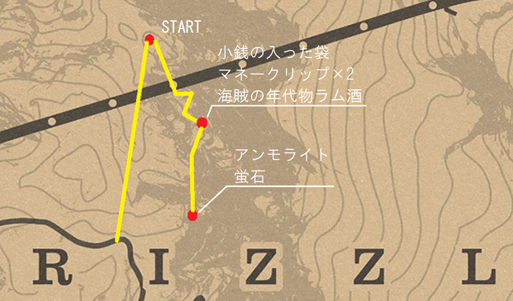 Hidden Bird Nest RED DEAD REDEMPTION 2 情報&攻略 wiki RDR2 atwiki